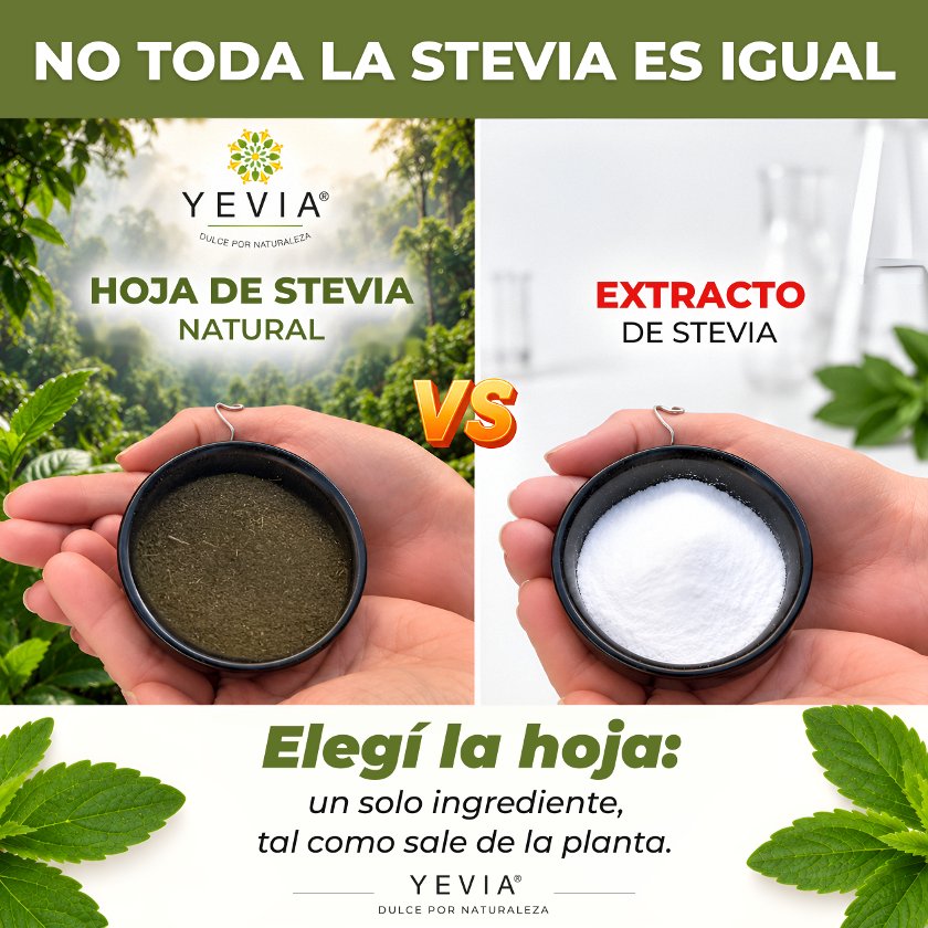 Comparaci&oacute;n entre hoja de stevia natural YEVIA en polvo verde y extracto de stevia en polvo blanco