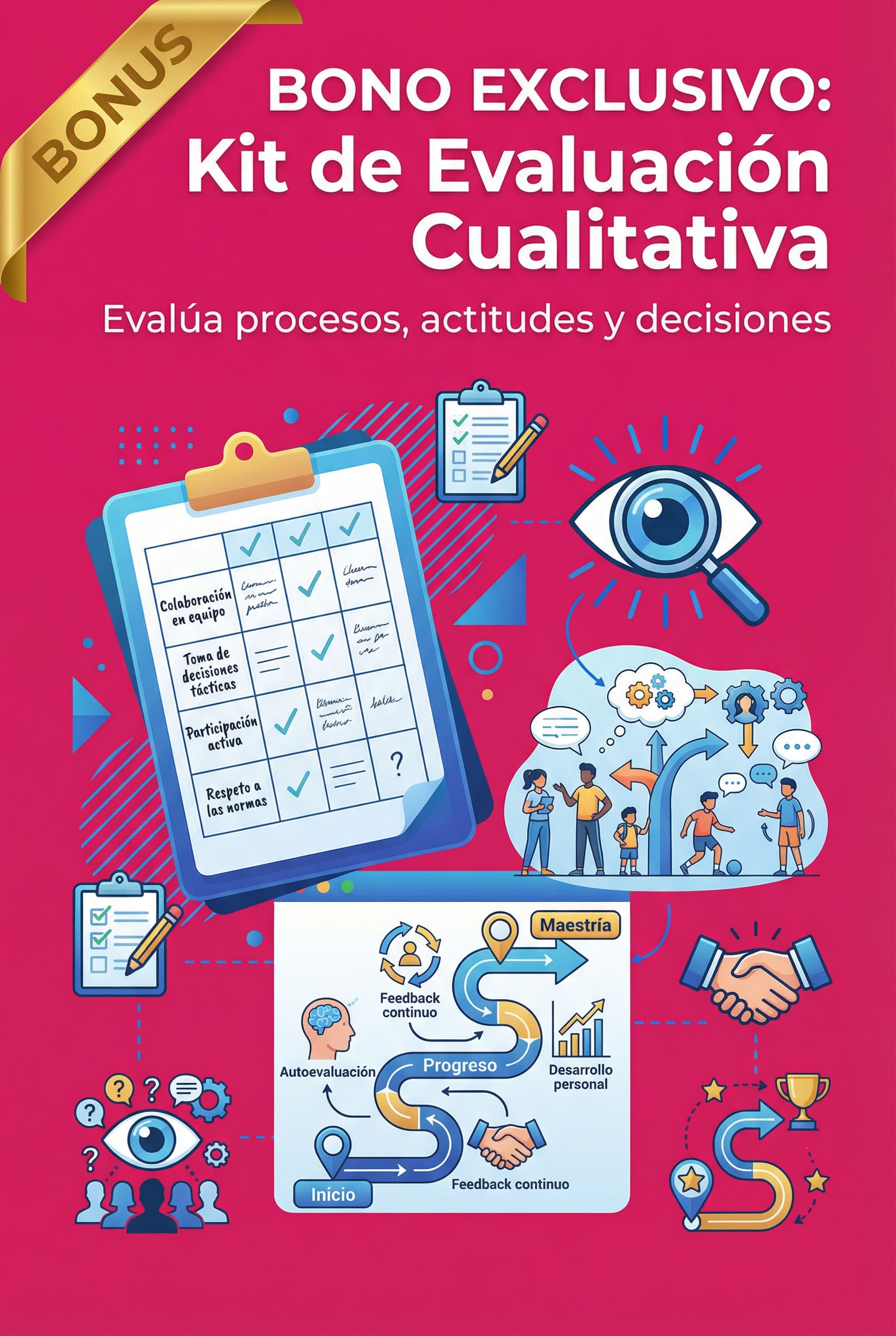 Kit Evaluaci&oacute;n Cualitativa