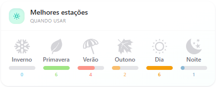 perfume &aacute;rabe feminino Habik For Women Lattafa