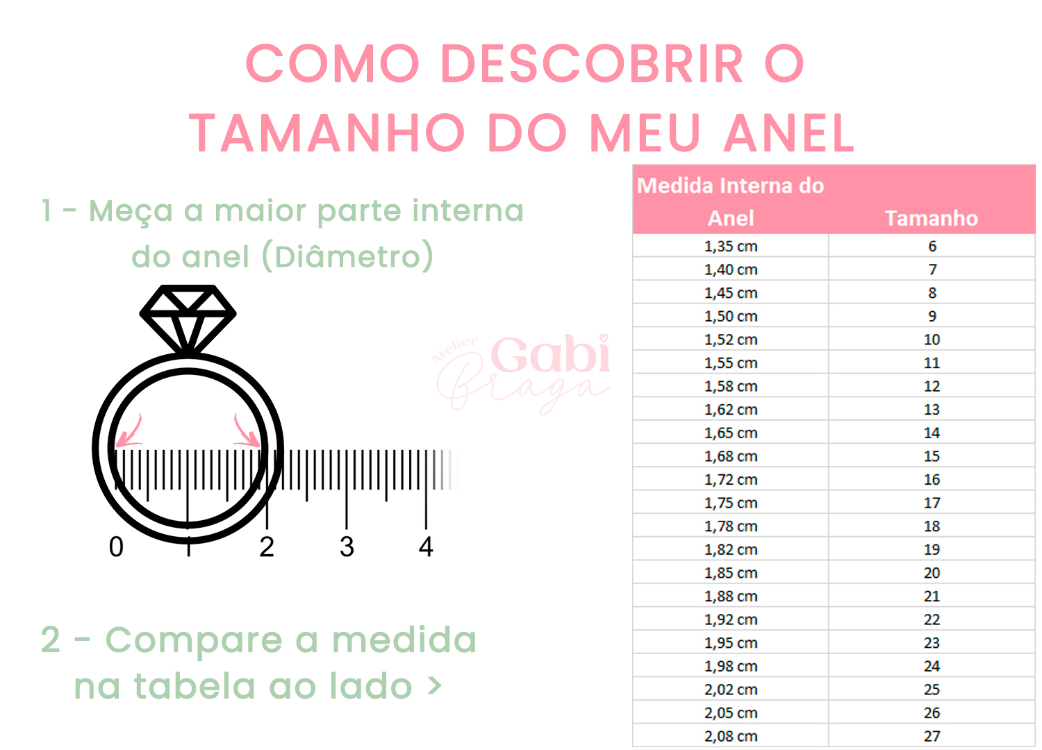 Guia para medir o tamanho de um anel junto com uma tabela de medida dos tamanhos
