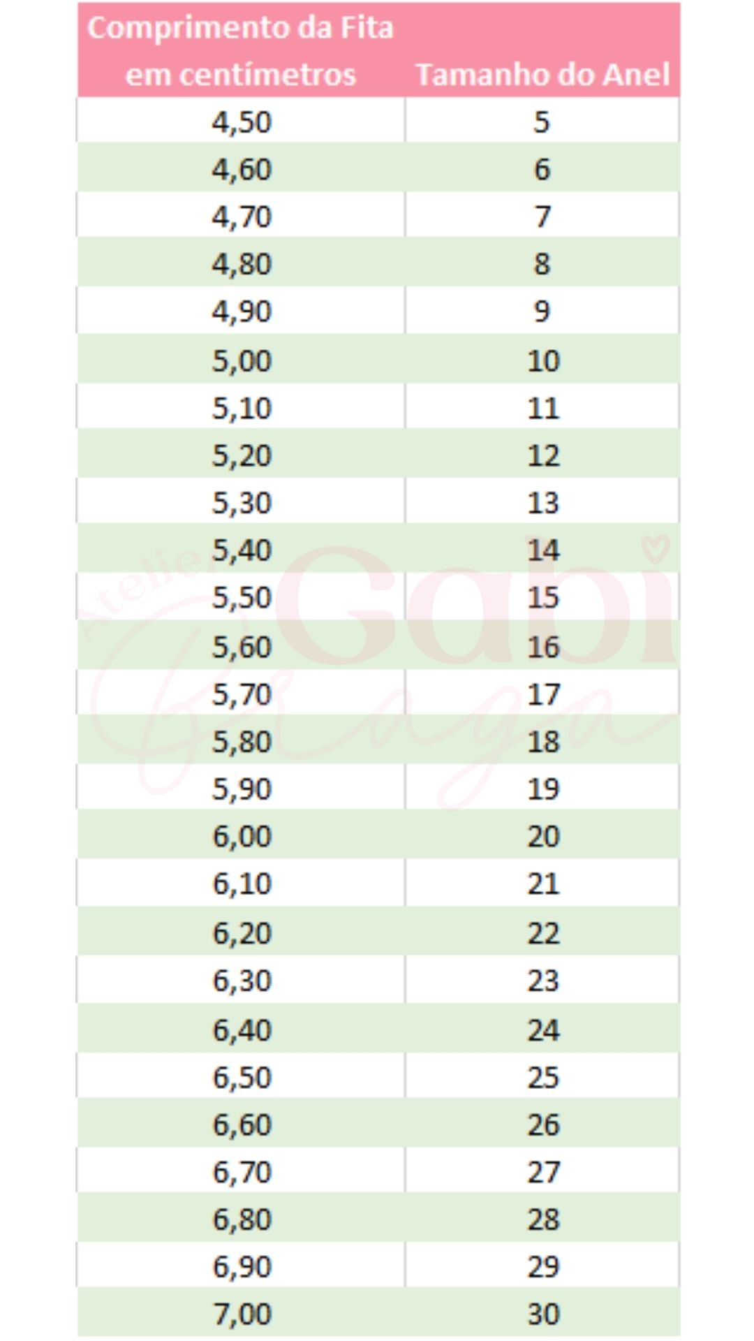 Guia para medir tamanho de anel usando um método caseiro com fita de papel e régua