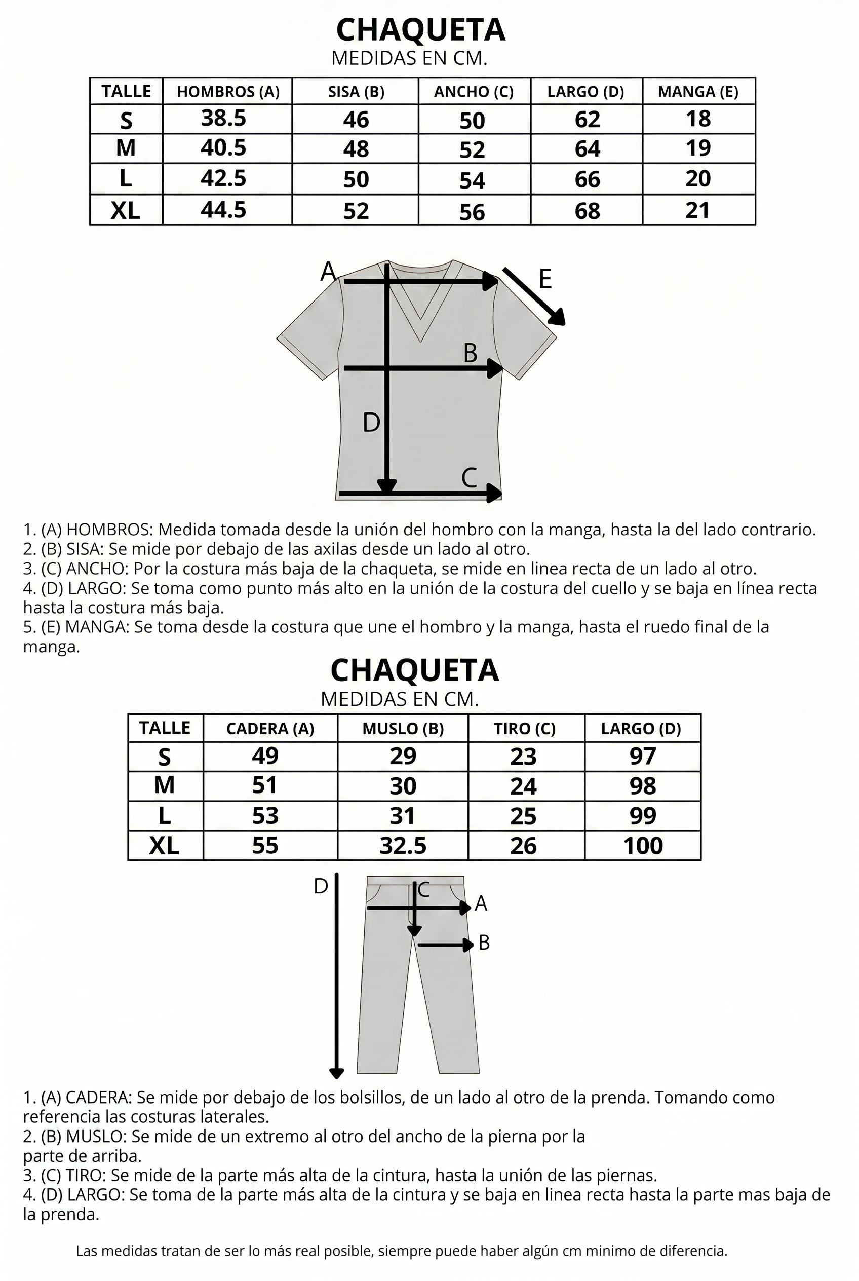 Guía de talles Vicuña Ambos - medidas de chaqueta y pantalón