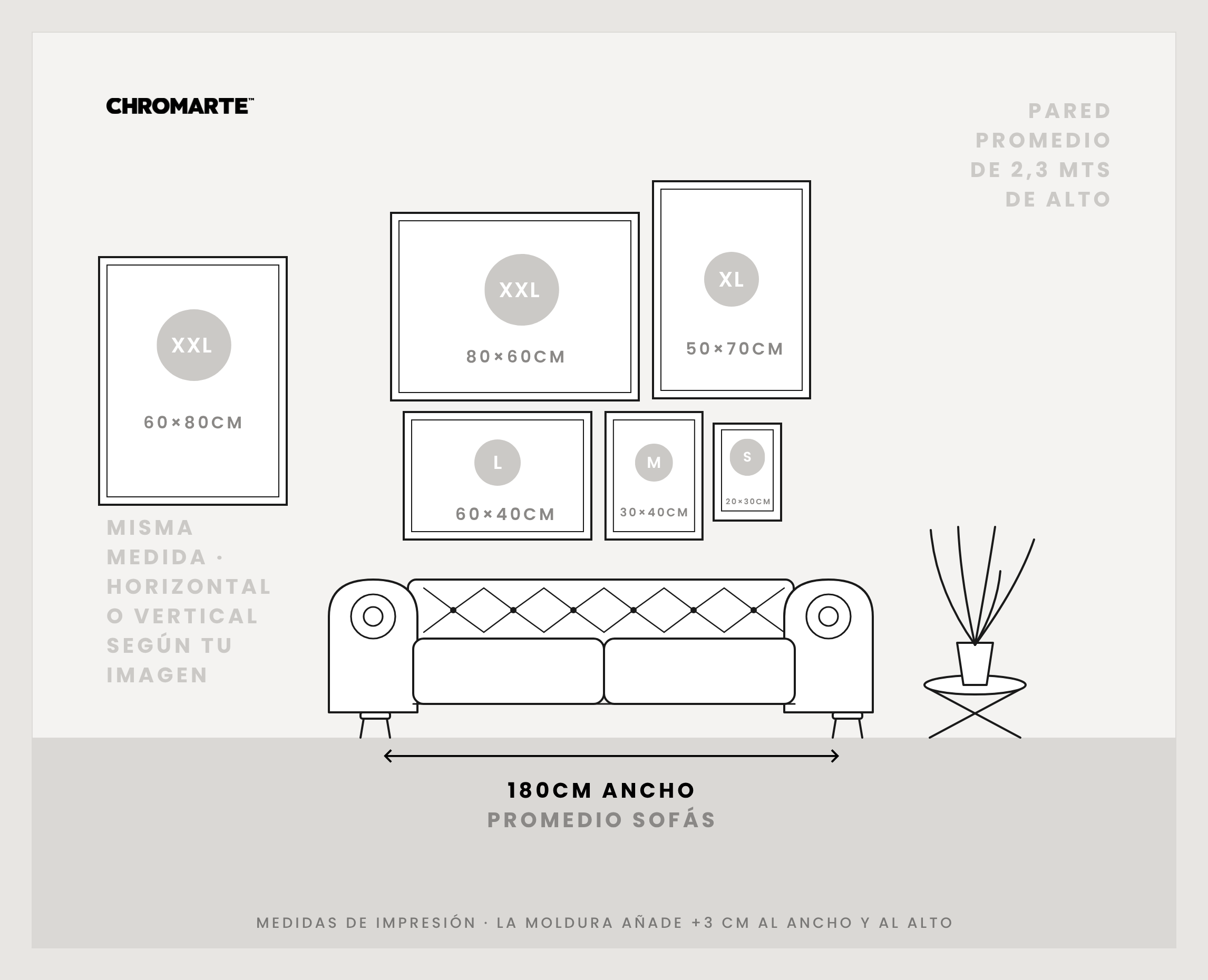Guía visual de tamaños de cuadros Chromarte