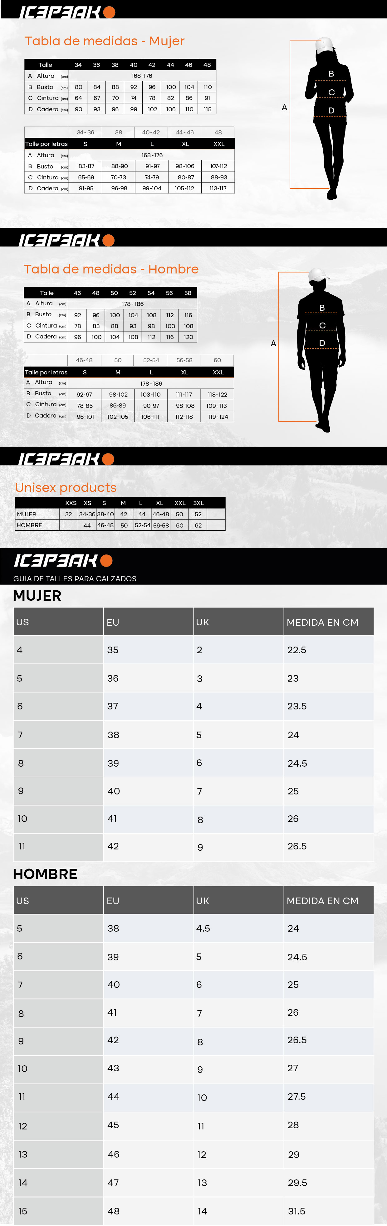 Guía de Talles Icepeak