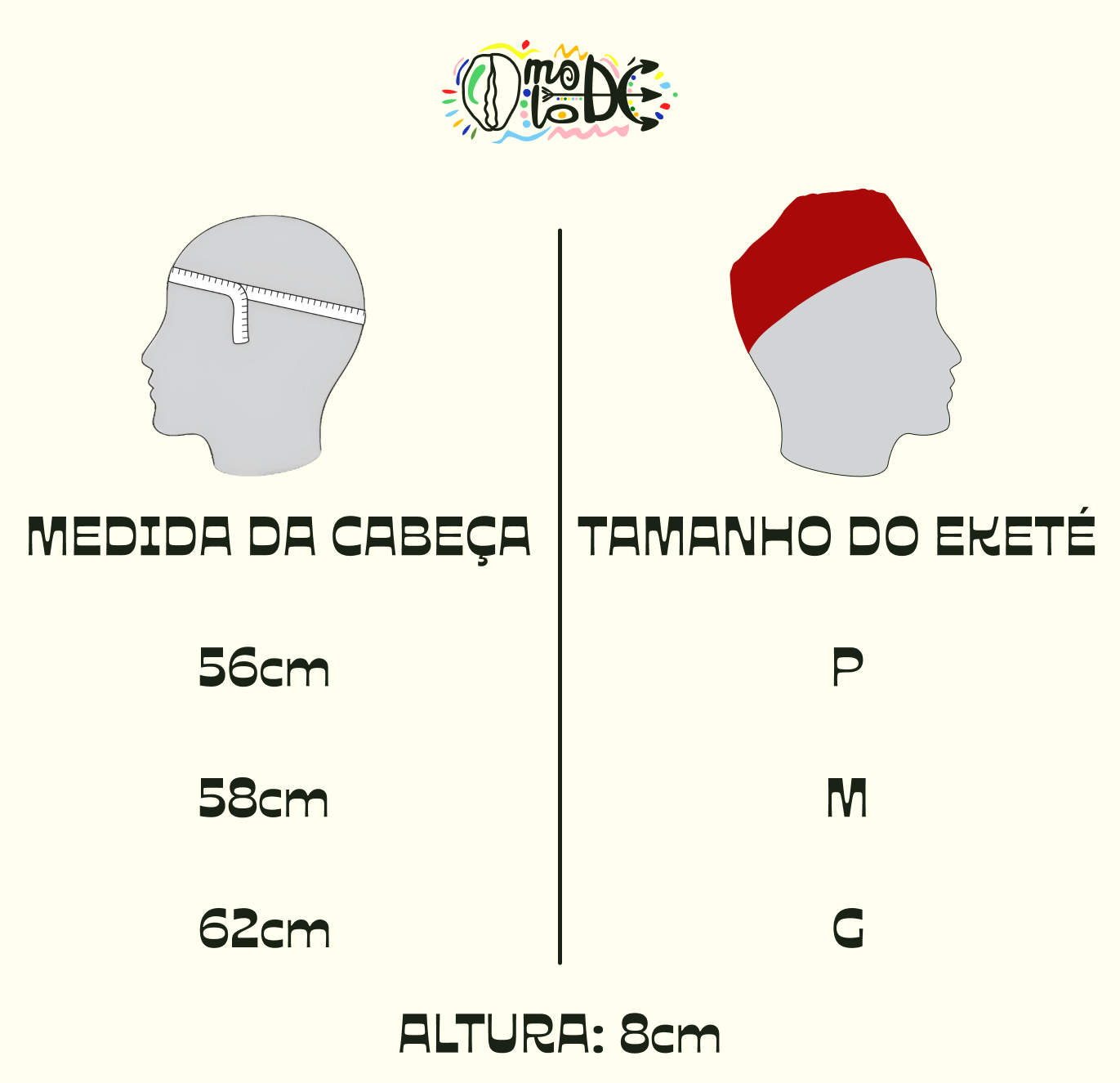 Medidas para Eketés