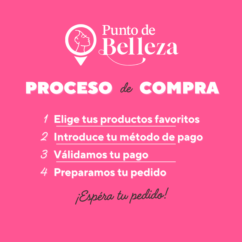 Proceso de compra