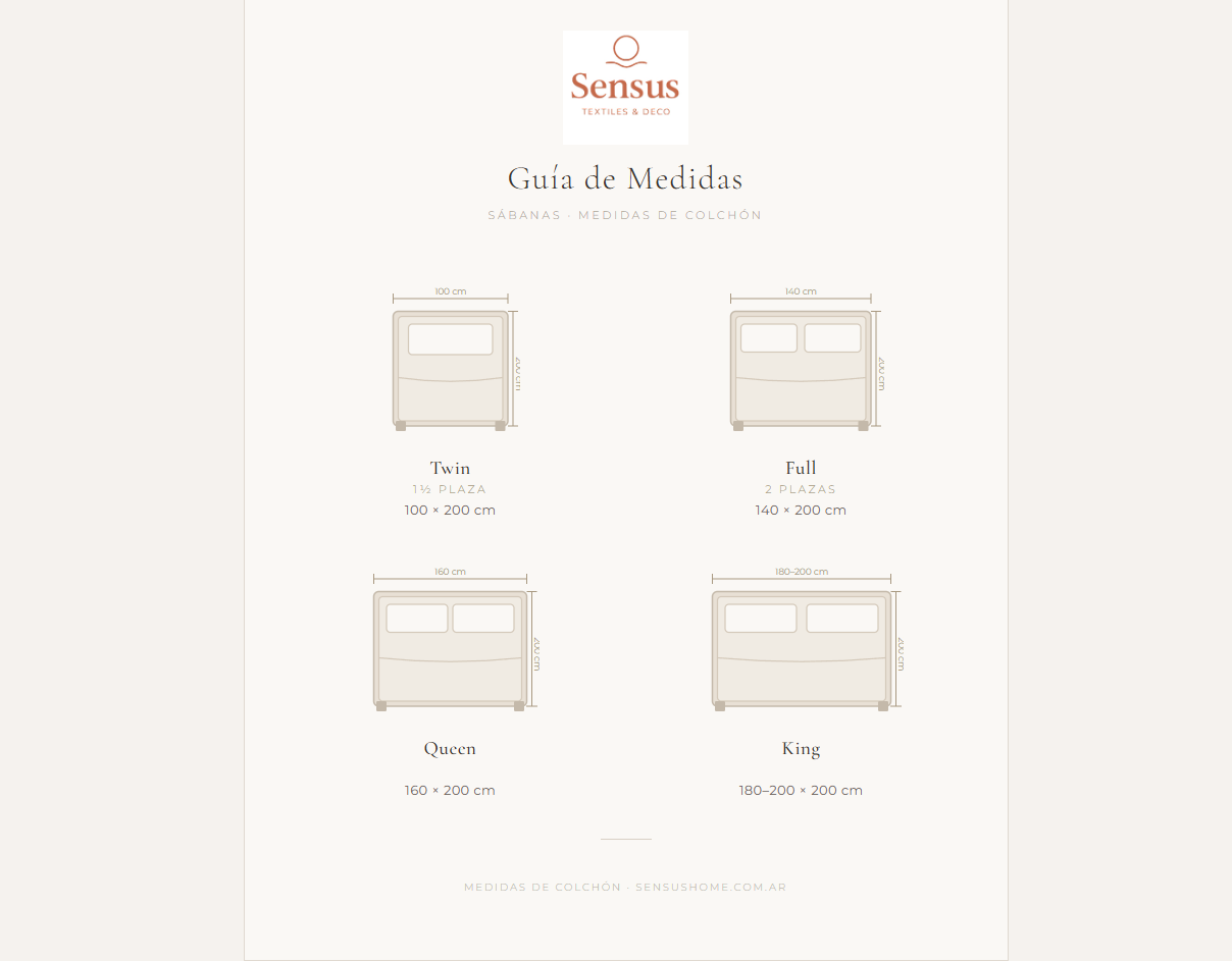 Guía de medidas sábanas