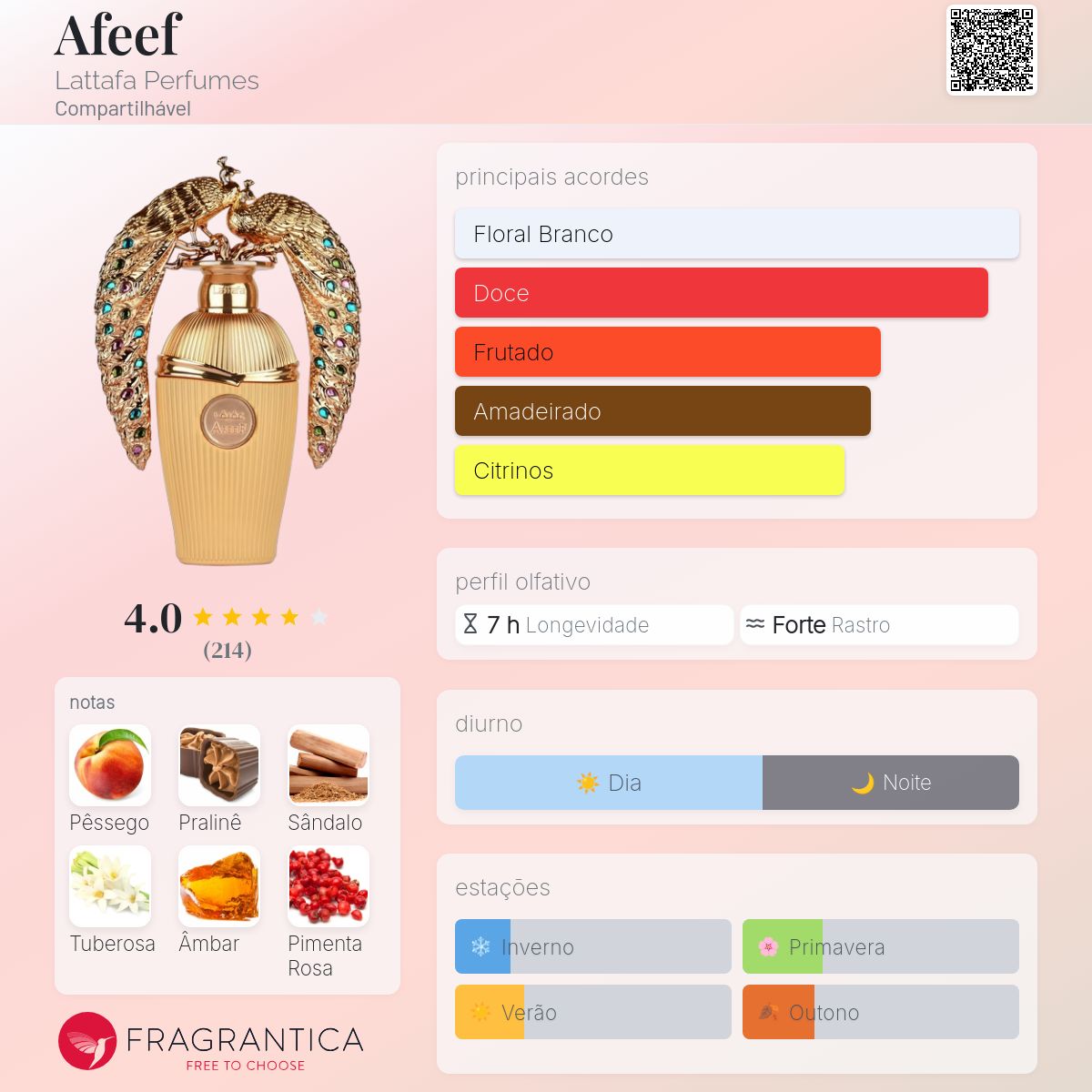Afeef Lattafa - Perfume Árabe Masculino Fracionado | Meu Sonho Impo