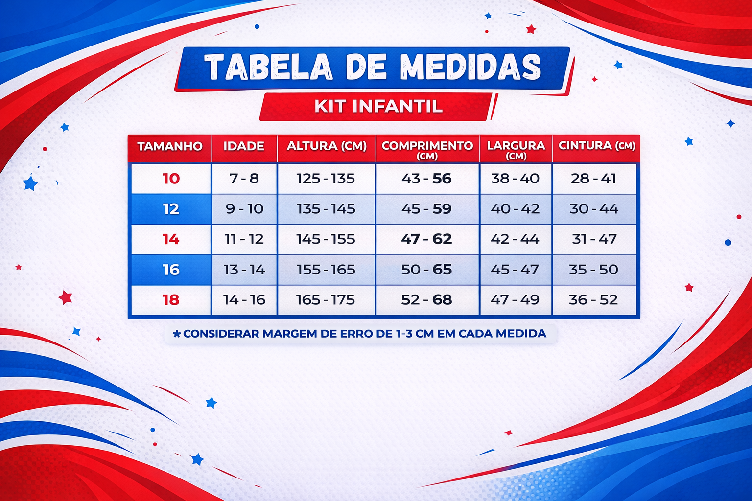 Tabela de Medidas - Kit Infatil