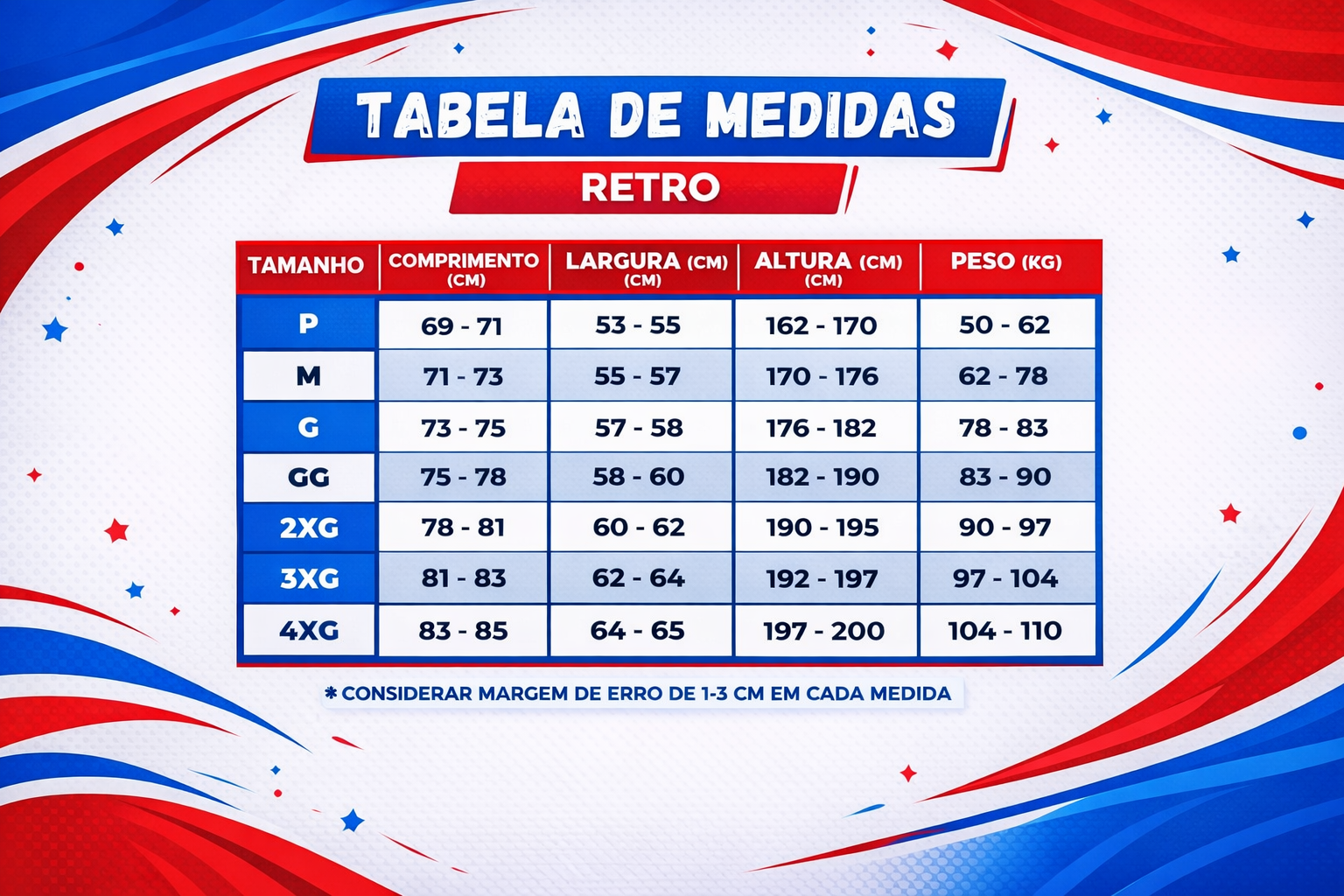 Tabela de Medida - Retrô