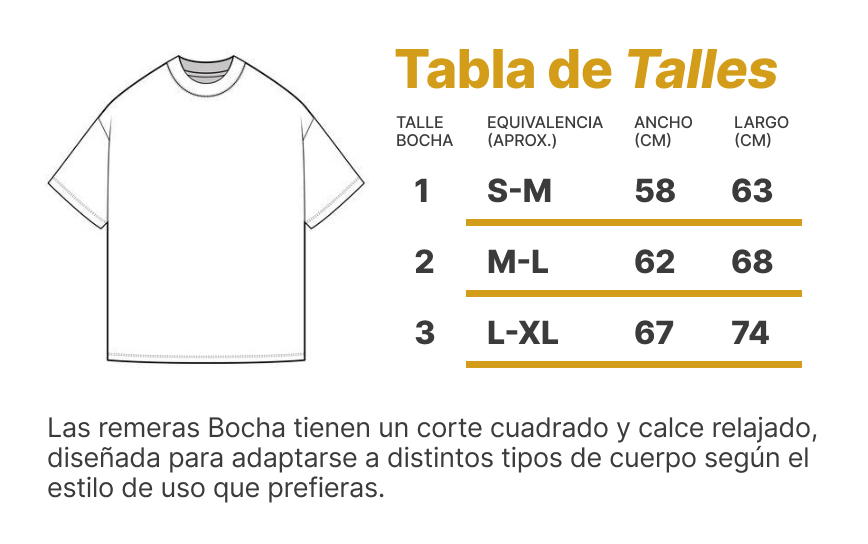 Tabla de talles - Bocha