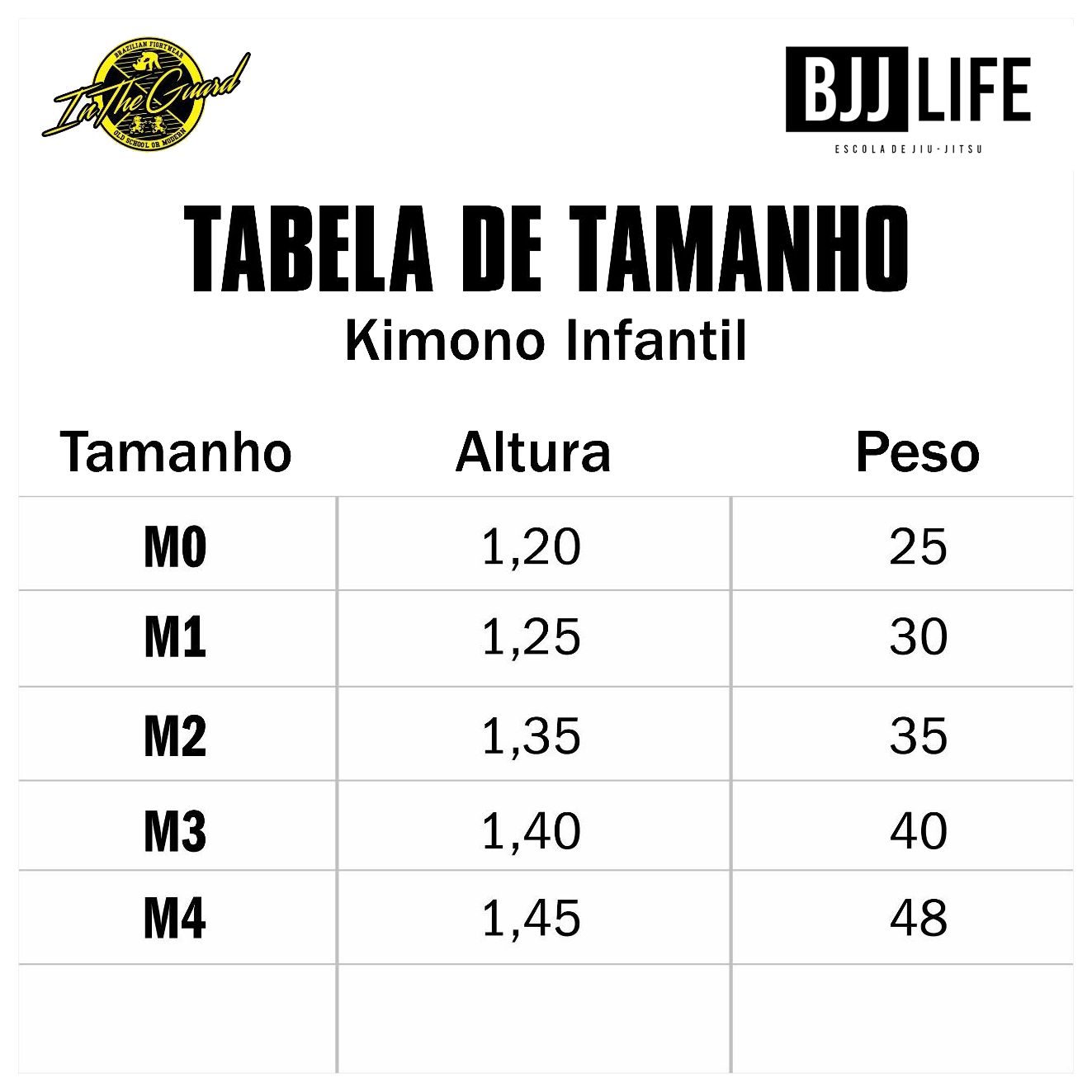 Guia de medidas - Kimono infantil