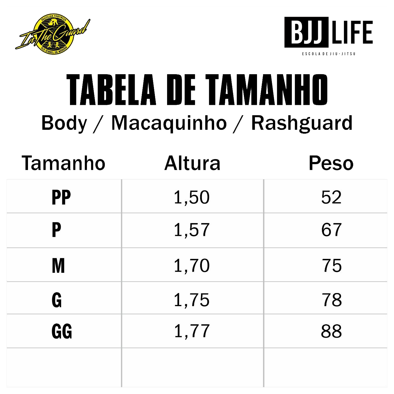 Guia de medidas - Rashguard body macaquinho