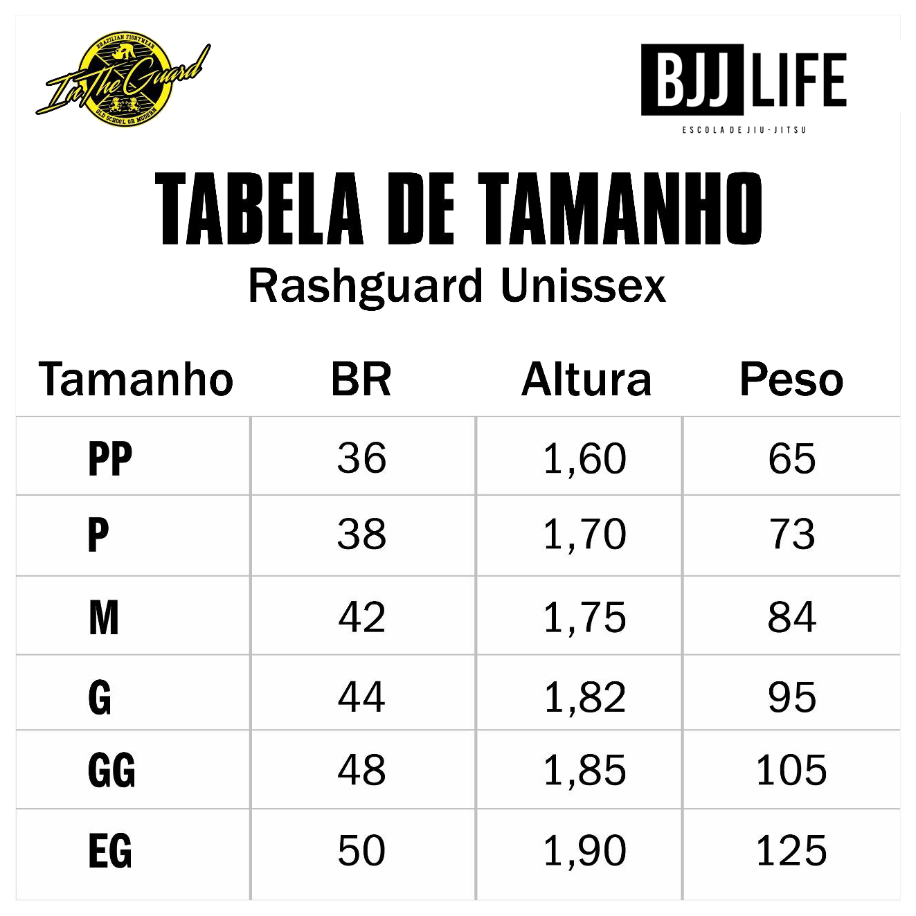 Guia de medidas - Rashguard unissex