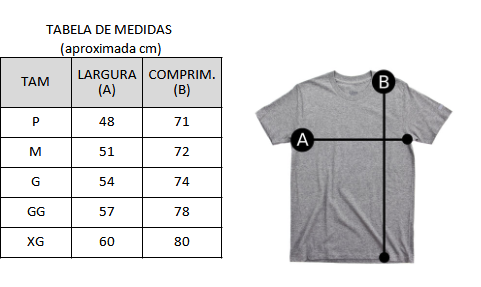 Tabela de medidas