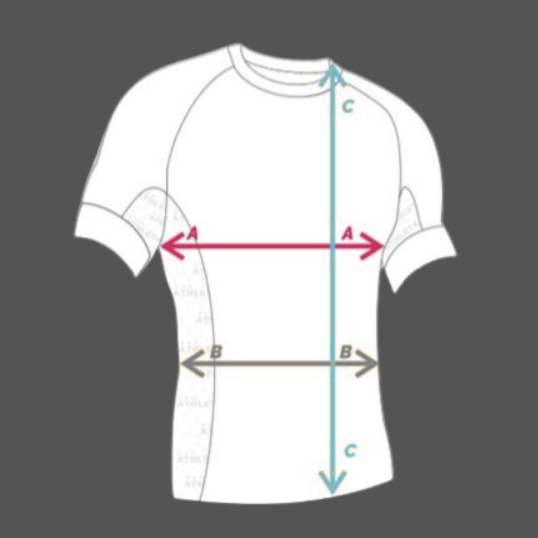Manequim Guia de Tamanhos