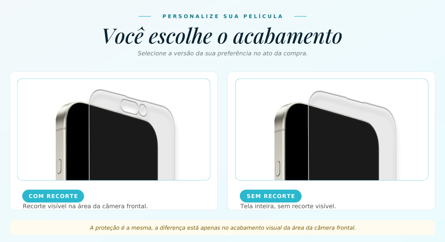 Voc&ecirc; escolhe o acabamento: vers&atilde;o com recorte na &aacute;rea da c&acirc;mera frontal ou sem recorte, tela inteira. A prote&ccedil;&atilde;o &eacute; a mesma, n&atilde;o existe melhor nem pior, e a vers&atilde;o sem recorte n&atilde;o atrapalha a imagem.