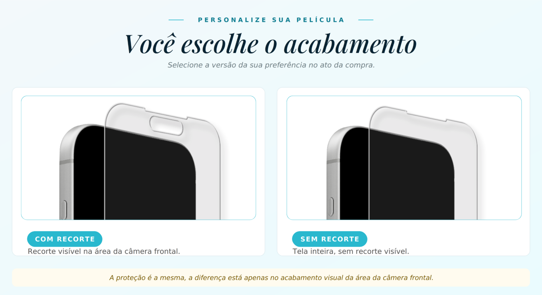 Voc&ecirc; escolhe o acabamento: vers&atilde;o com recorte na &aacute;rea da c&acirc;mera frontal ou sem recorte, tela inteira. A prote&ccedil;&atilde;o &eacute; a mesma, n&atilde;o existe melhor nem pior, e a vers&atilde;o sem recorte n&atilde;o atrapalha a imagem.