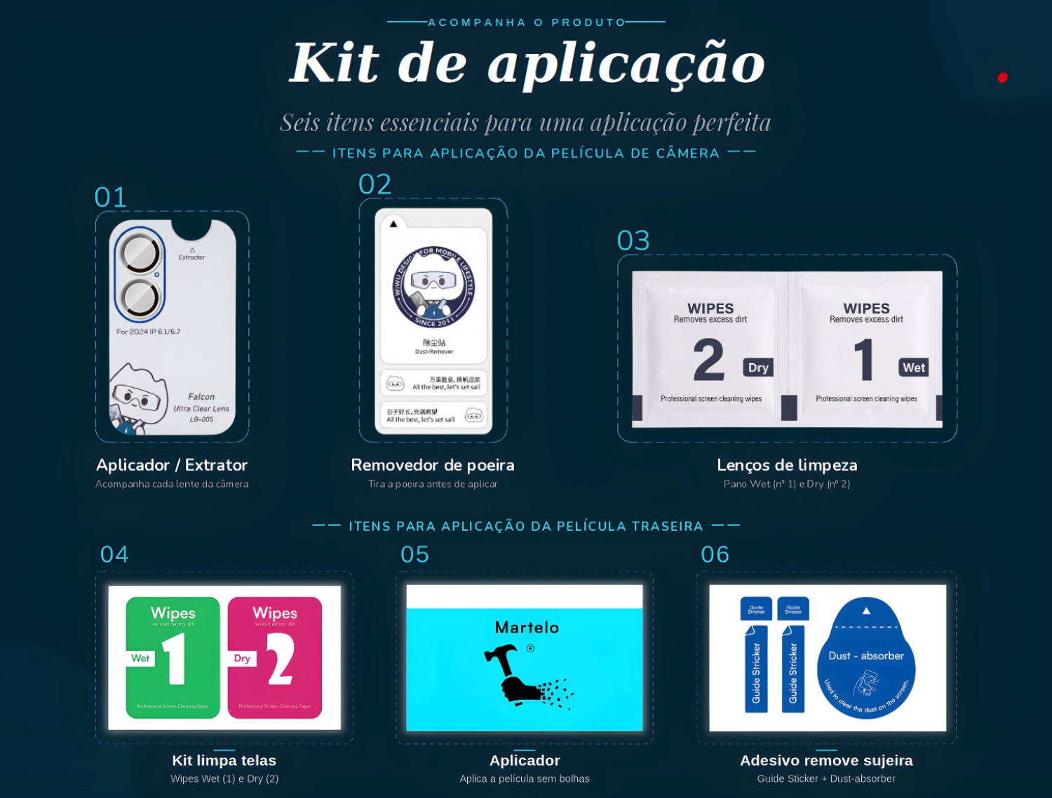 Kit de aplicação Phone Store Shop