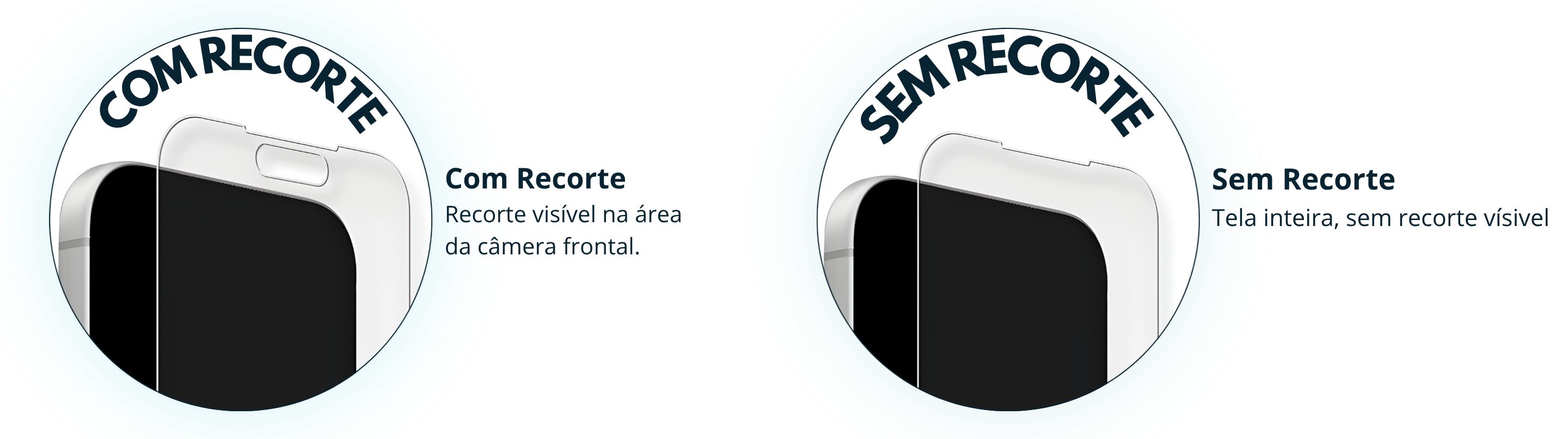 Acabamento da Pel&iacute;cula UV Fibra de Vidro: comparativo entre vers&atilde;o com recorte na &aacute;rea da c&acirc;mera frontal e vers&atilde;o sem recorte (tela inteira)
