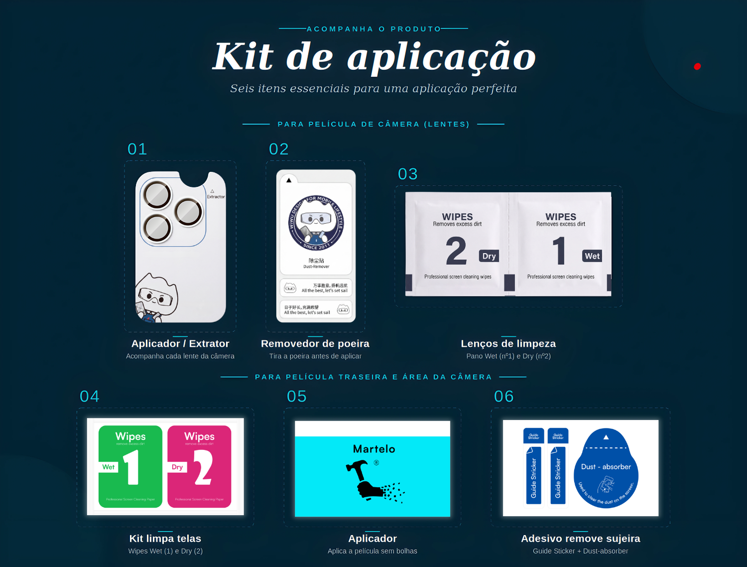 Kit de aplica&ccedil;&atilde;o Phone Store Shop