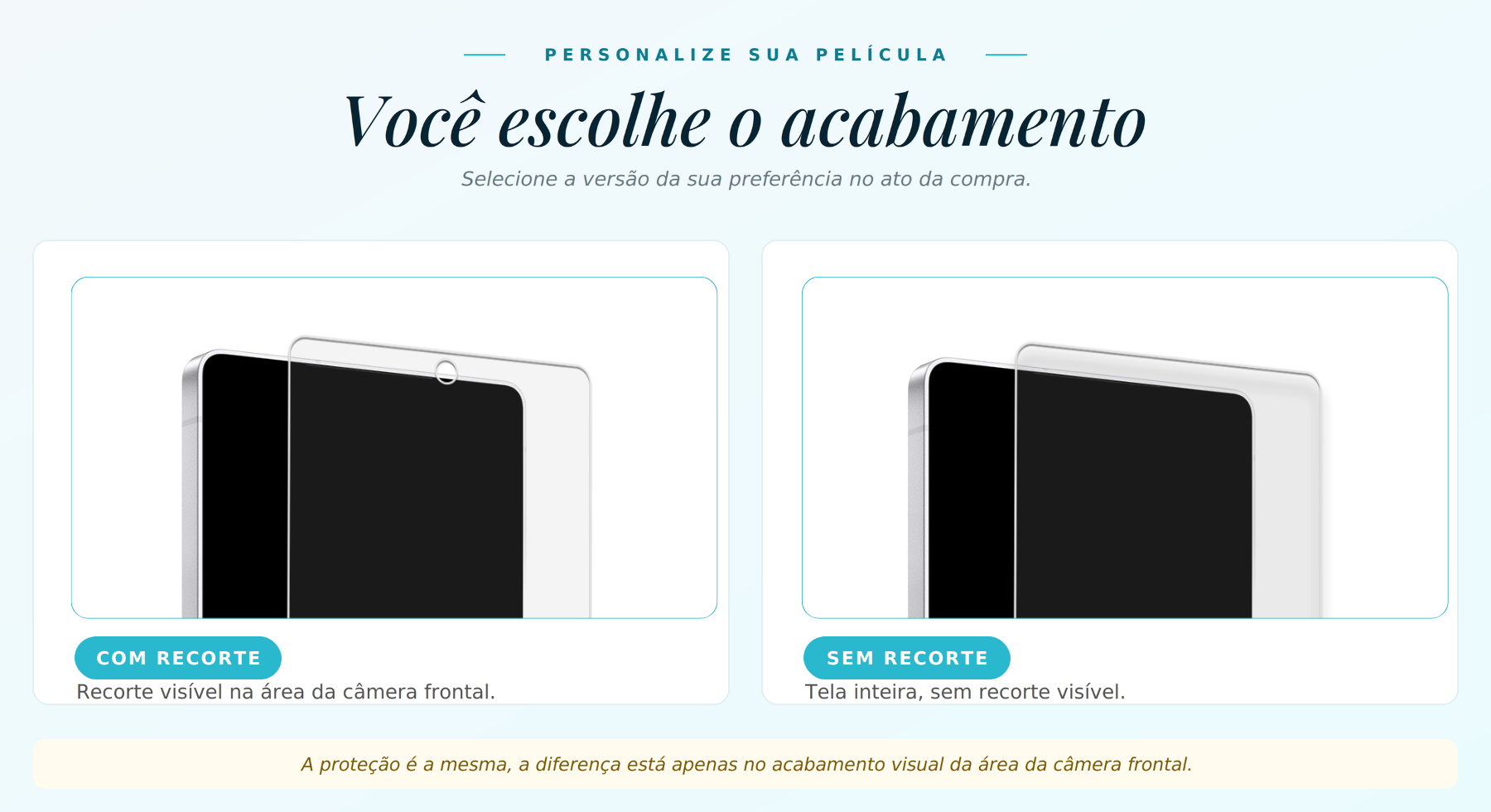 Voc&ecirc; escolhe o acabamento: vers&atilde;o com recorte ou sem recorte. A prote&ccedil;&atilde;o &eacute; a mesma, n&atilde;o existe melhor nem pior, e a vers&atilde;o sem recorte n&atilde;o atrapalha a imagem.
