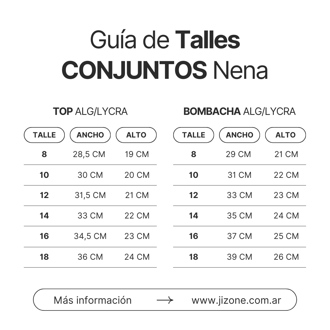 Guía de Talles Conjuntos Nena