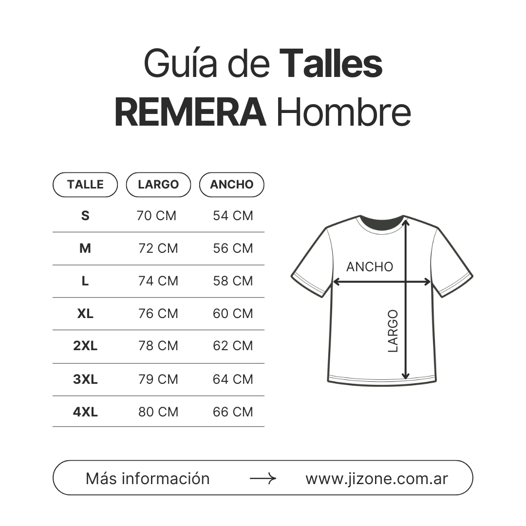 Guia de Talles Remera Hombre