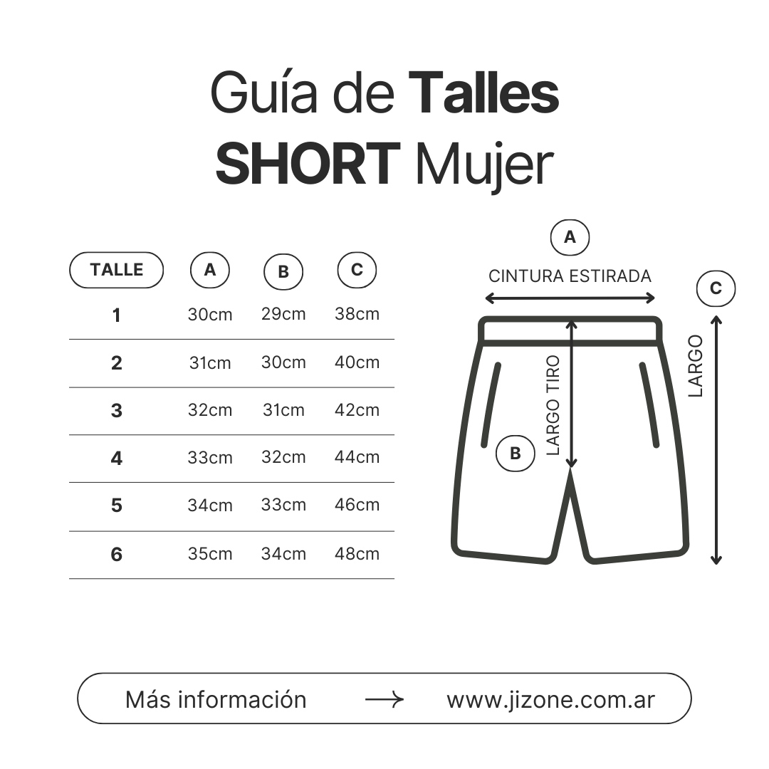 Guia de Talles Short Mujer