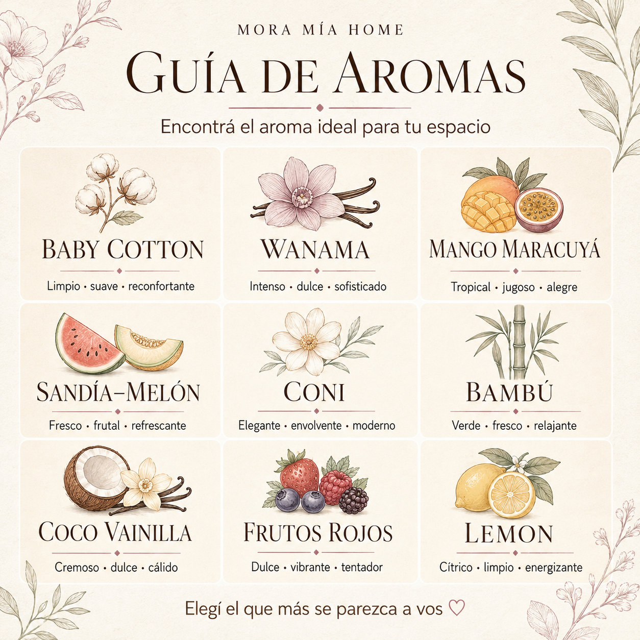 Guia de aromas para home sprays / difusores