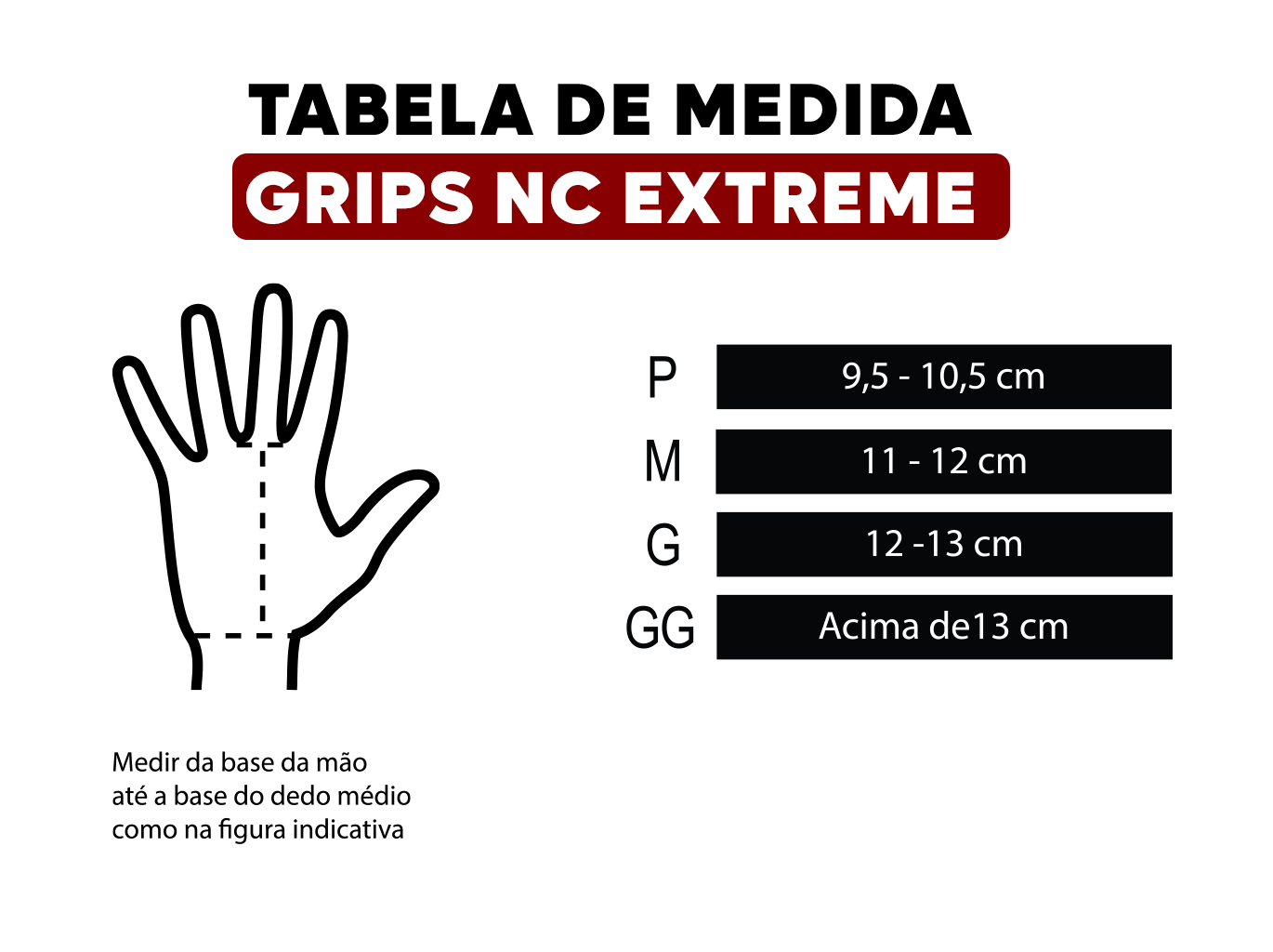 Tabela de Medida para os Grips NC Extreme