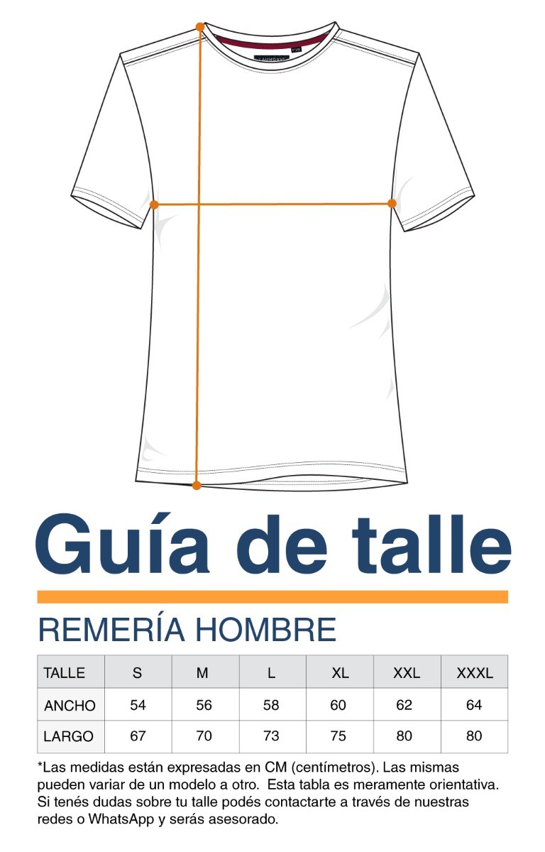 Guía de talles - Remeras Hombre