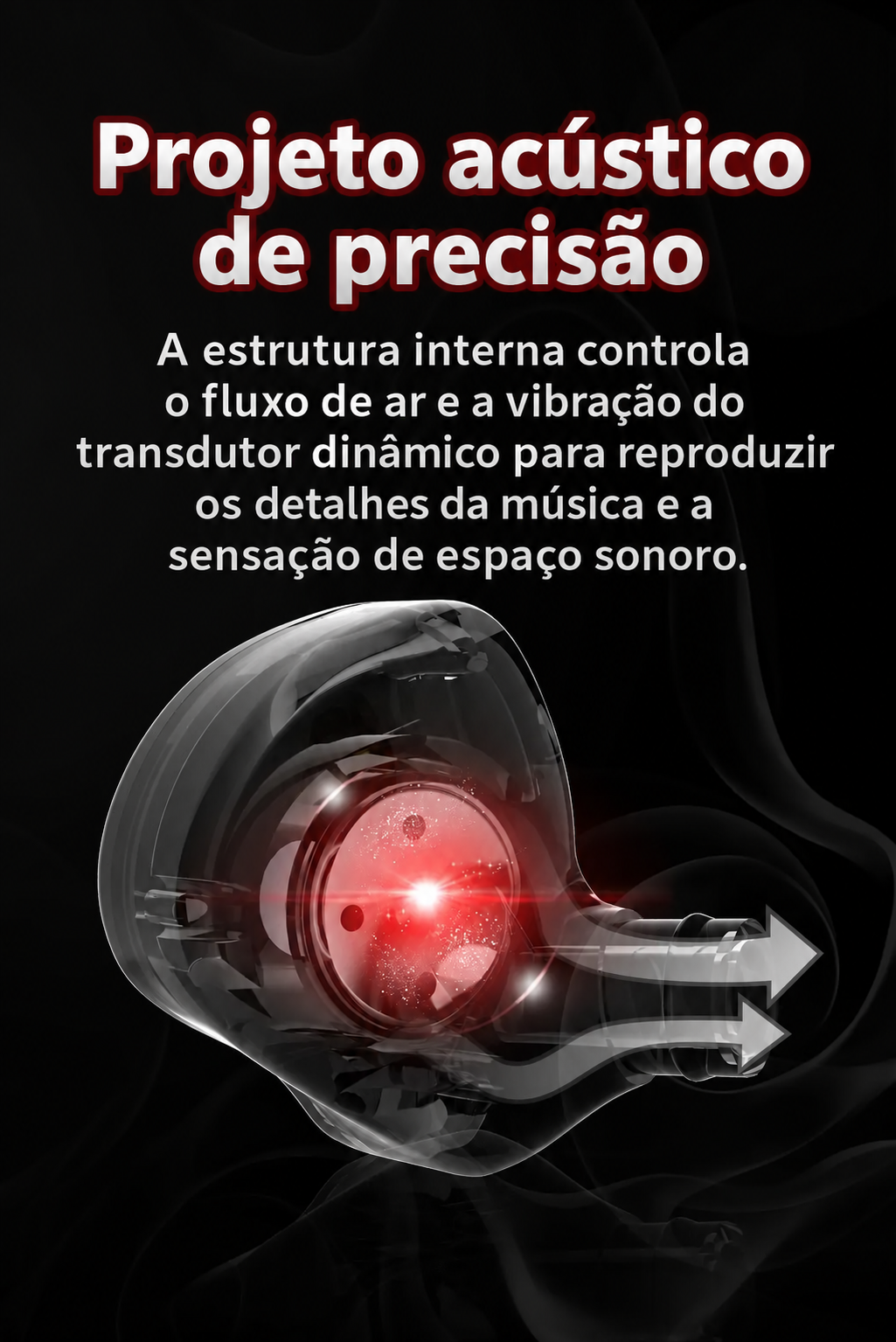 Detalhes do fone QKZ AK6 e sua conex&atilde;o