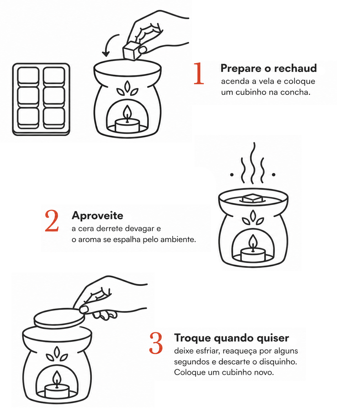 Como usar o wax melt: prepare o rechaud, deixe derreter e sinta o aroma