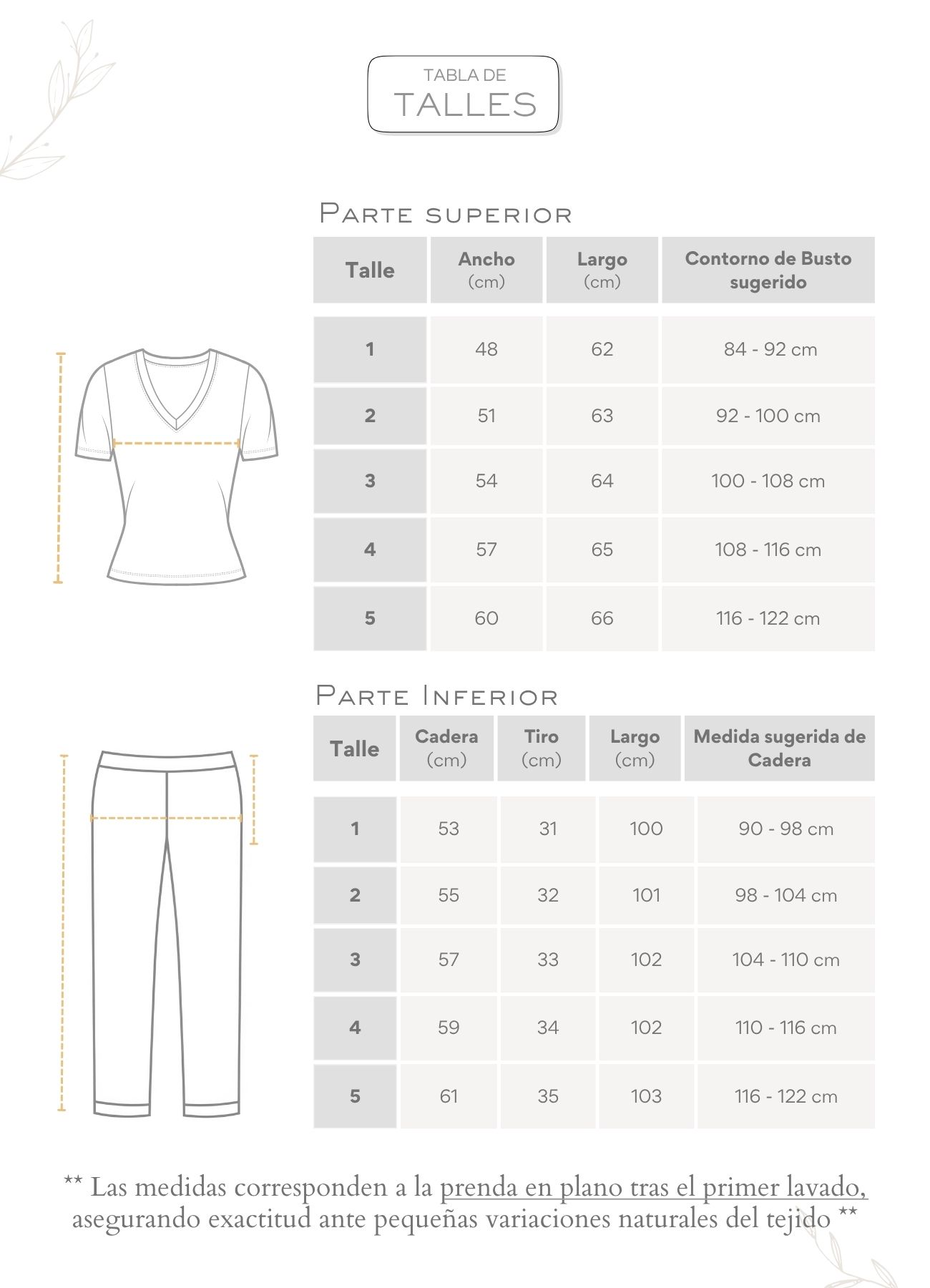 Tabla de talles de Pijama Remera + Pantalón