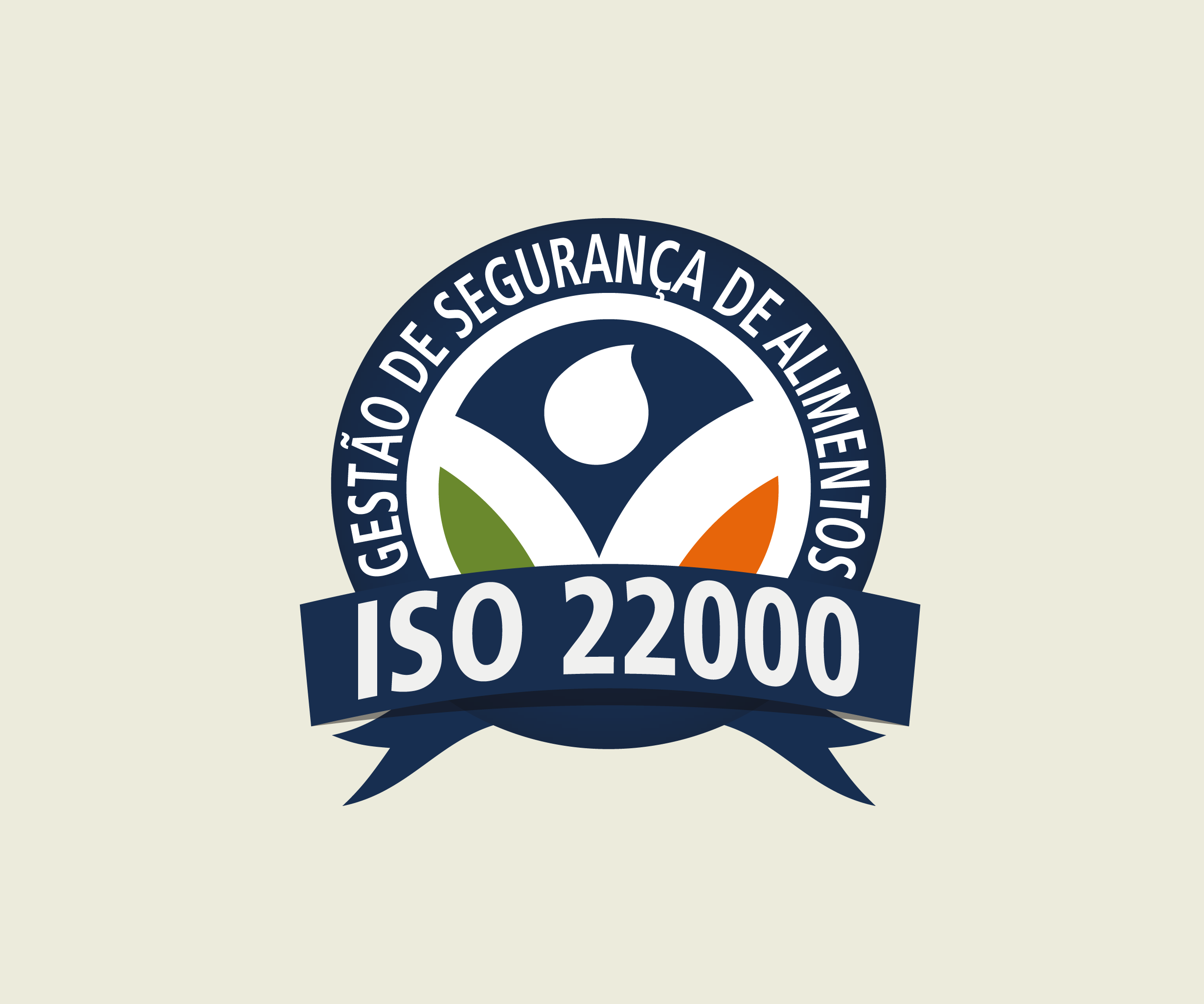 ISO 22000
