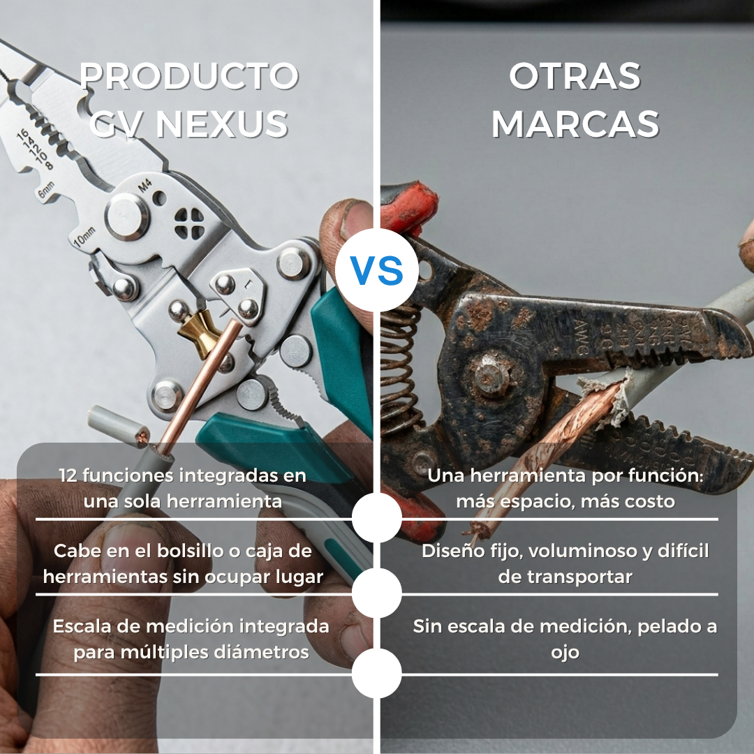 Comparativa entre pinza GV Nexus y otras marcas