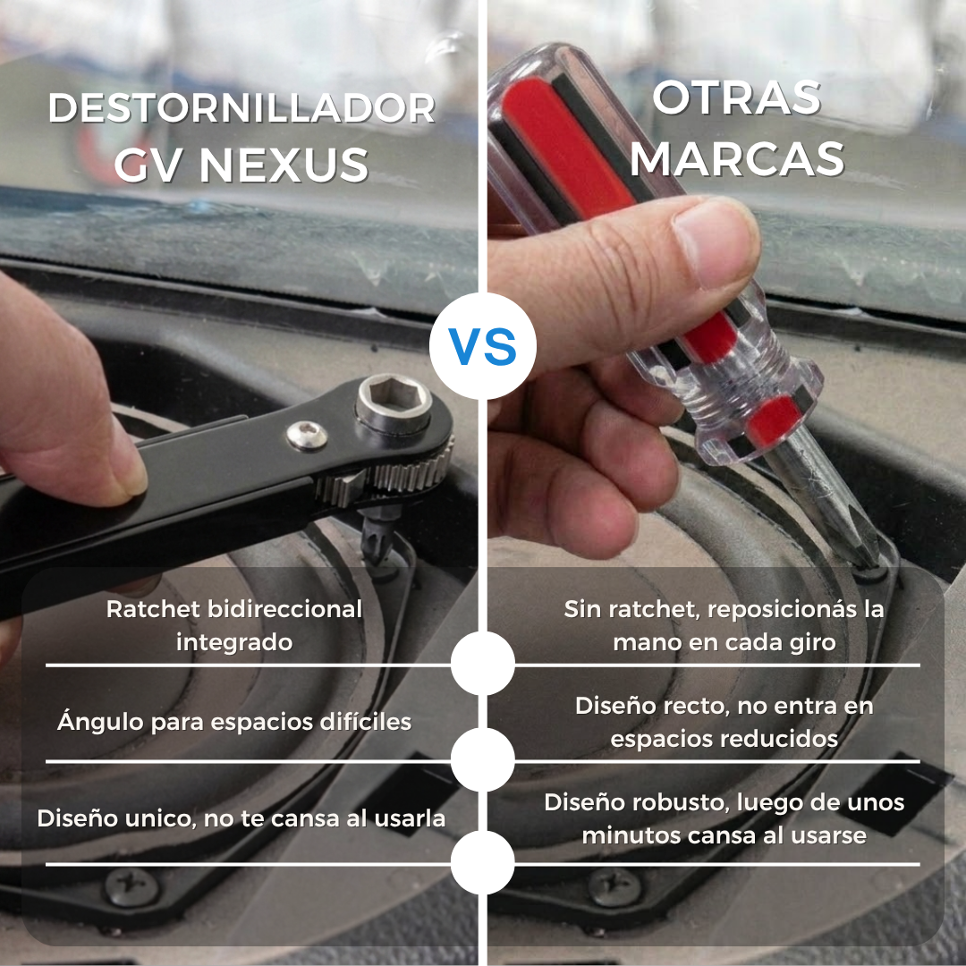 Comparativa entre herramientas sueltas y kit llave crique con tubos