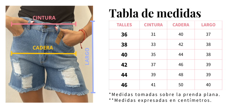 Tabla de talles bermuda jean