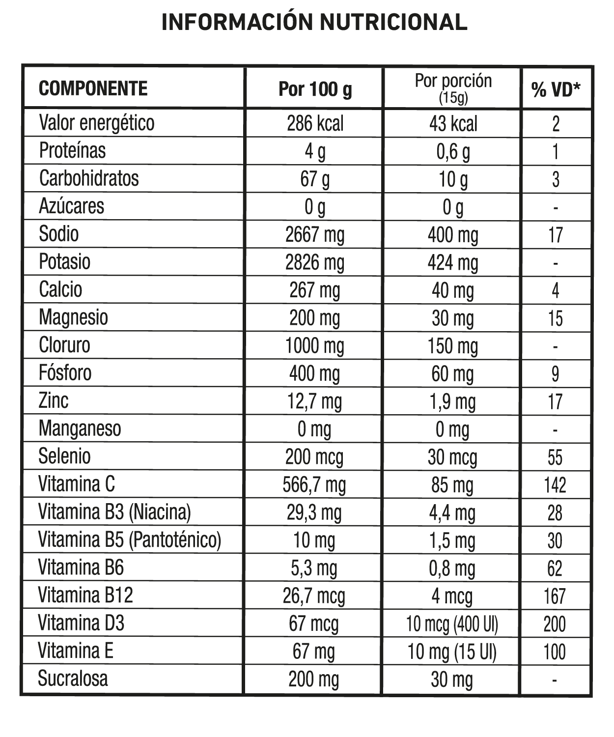 POV Life Hydra Mix de Sabores — Electrolitos + Vitaminas | Sin azúc