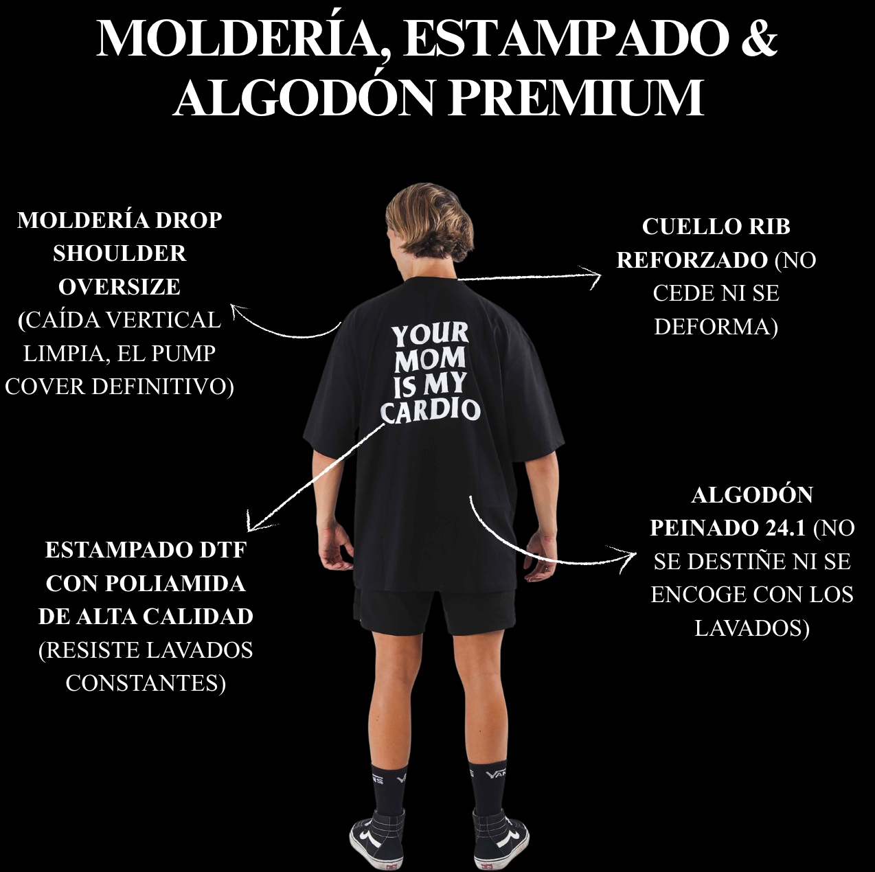 Molder&iacute;a, estampado y algod&oacute;n premium - Your Mom Is My Cardio