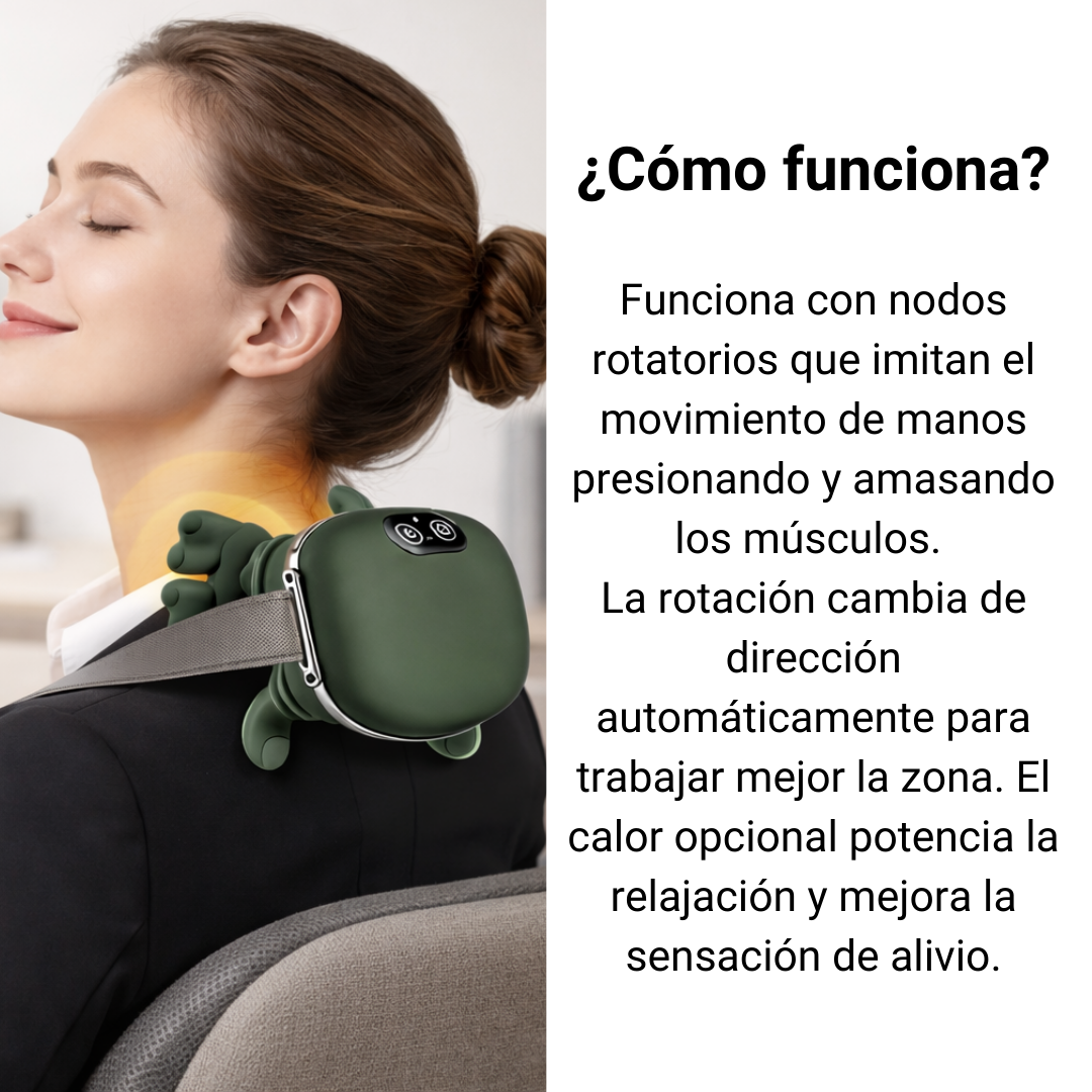 Manitos - Cómo funciona en detalle