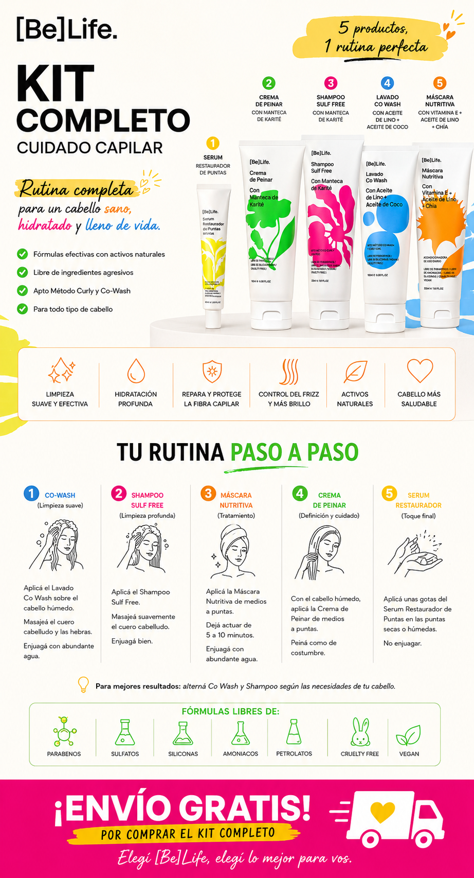 Kit completo Be Life - rutina capilar paso a paso