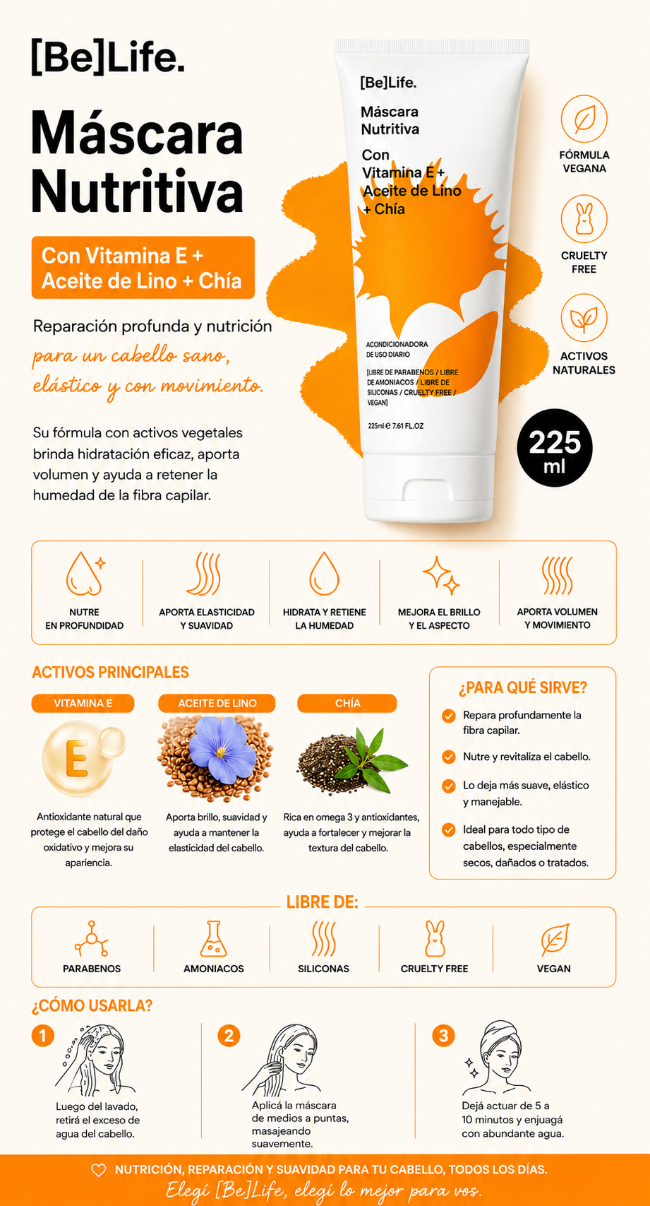 M&aacute;scara Nutritiva BeLife - descripci&oacute;n y forma de uso