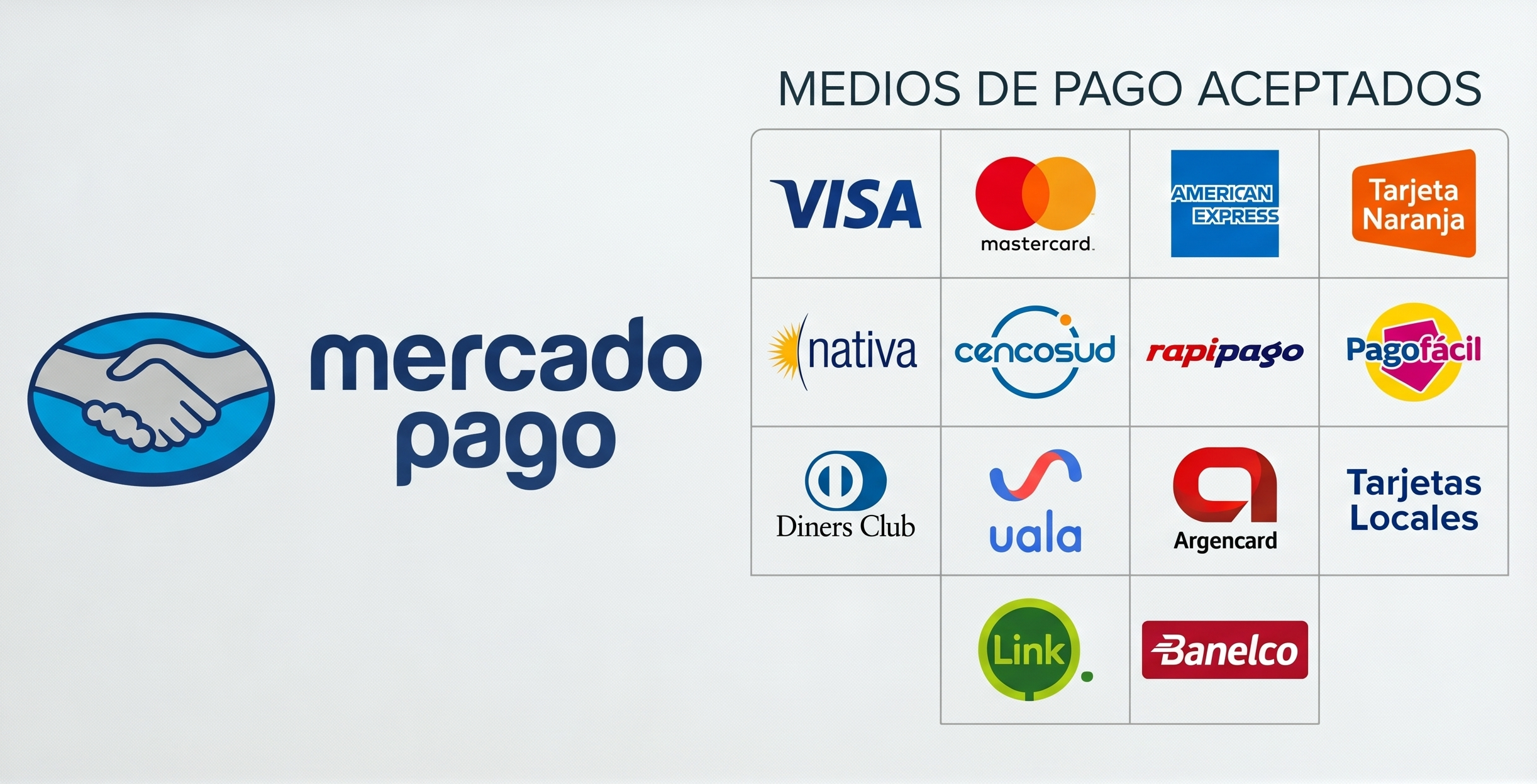 Medios de Pago