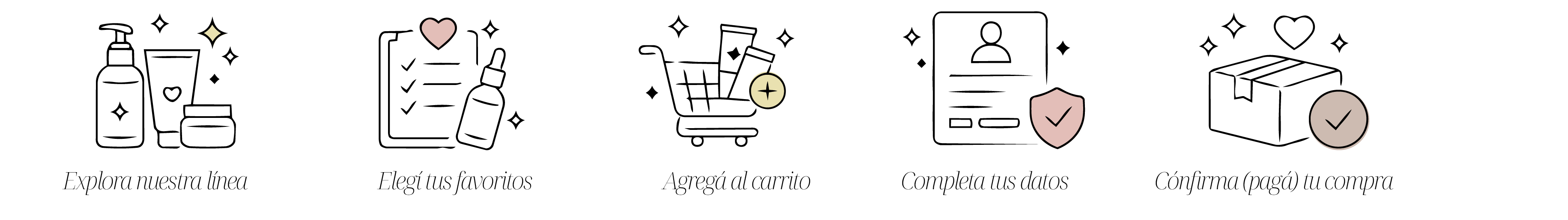 Cómo comprar alyssé