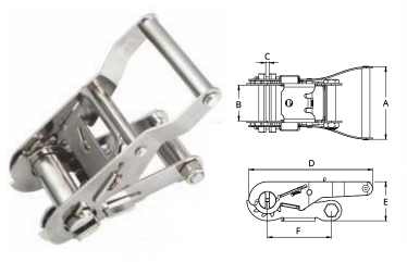 Catraca Inox CTRI4-038