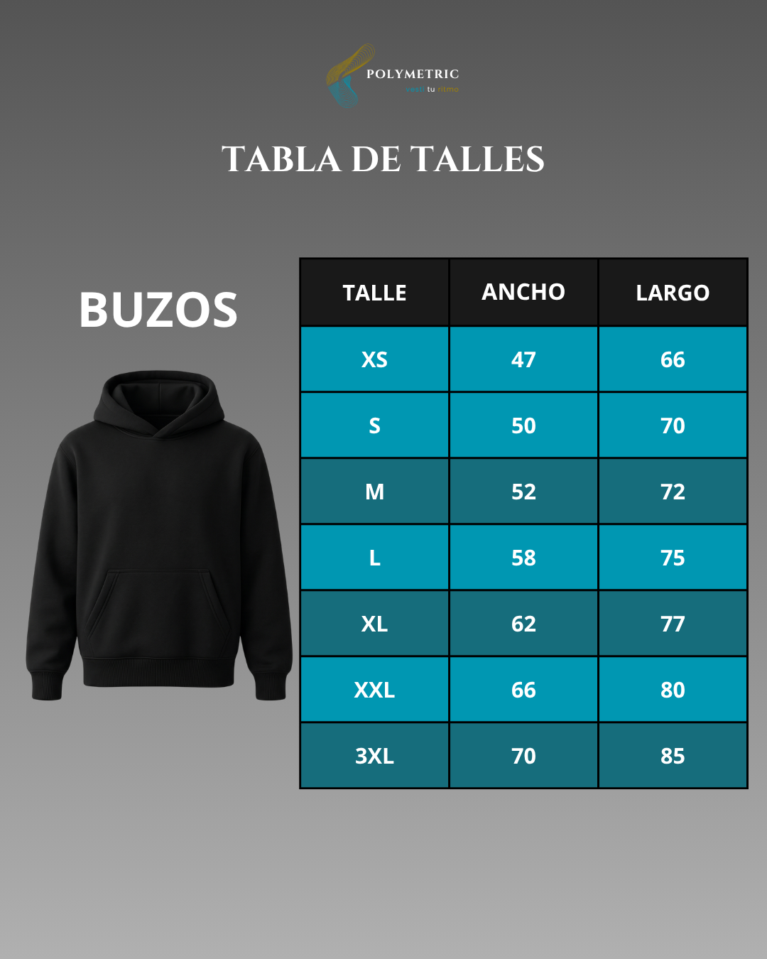 Tabla de talles Buzos