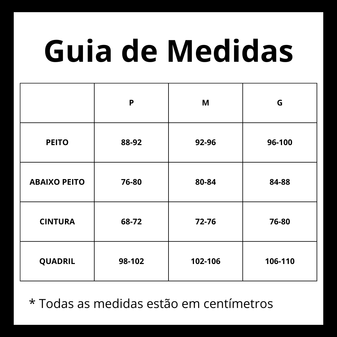 Guia de Medidas
