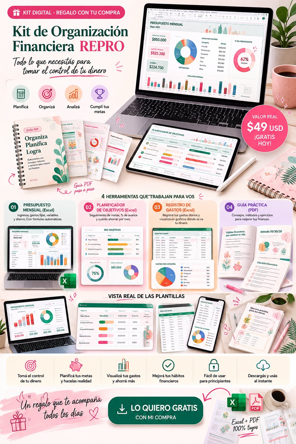 Kit Financiero REPRO